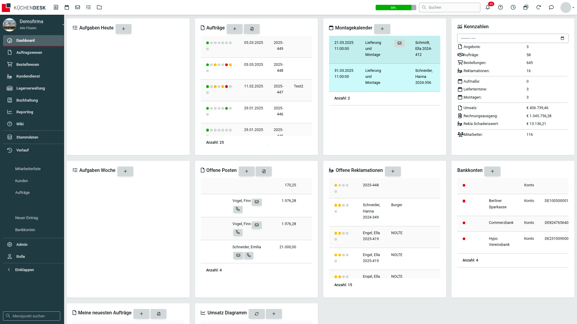 KüchenDesk Dashboard